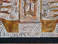 Last Supper 1981 by Bruce Onobrakpeya